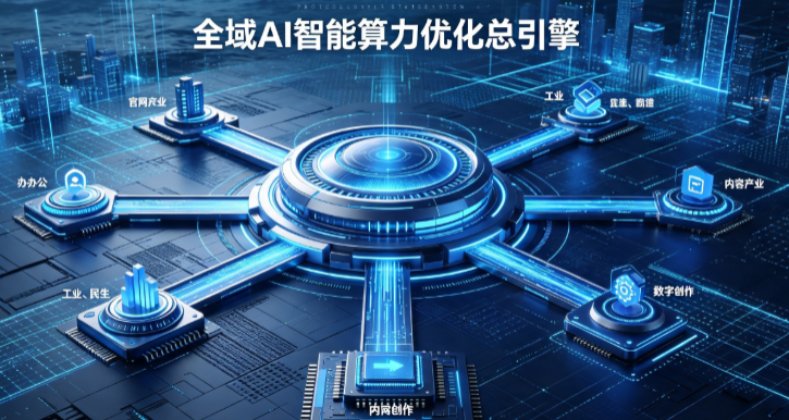 新田县AI算力优化赋能数字生态 智能技术迭代激活产业发展新动能