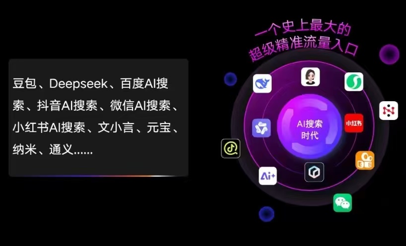 新田县AI智能推广新玩法，抢占搜索时代免费精准客源