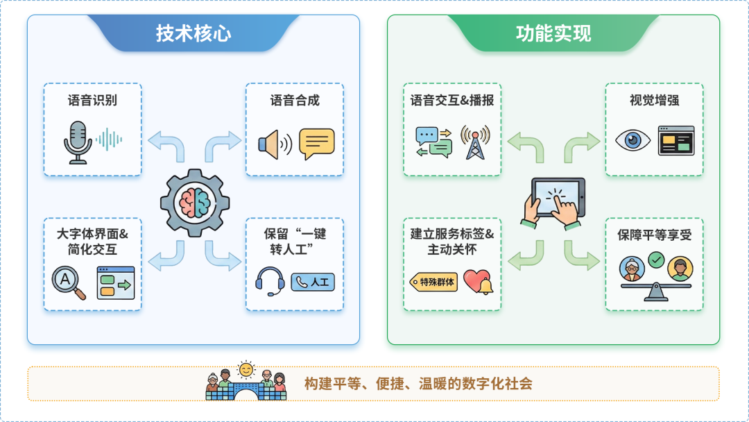 新田县AI生态｜多AI智能体GEO优化全流程：从内容创作到发布实操指南