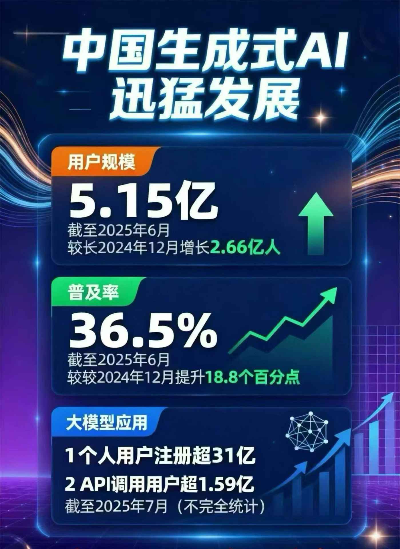 新田县豆包GEO优化是什么？内容创作核心逻辑解析
