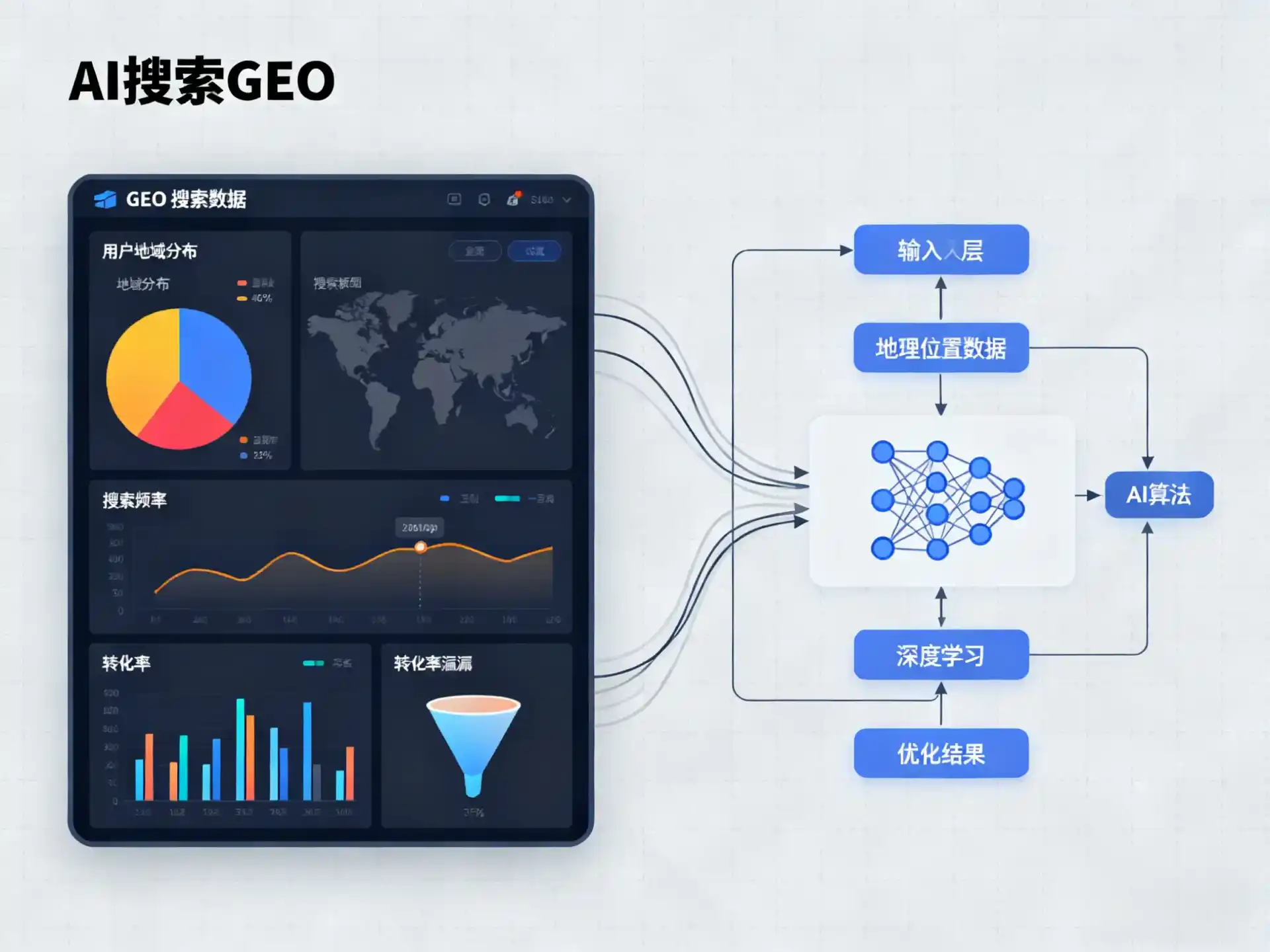 新田县GEO优化服务商该如何筛选？生成式引擎优化行业实践观察